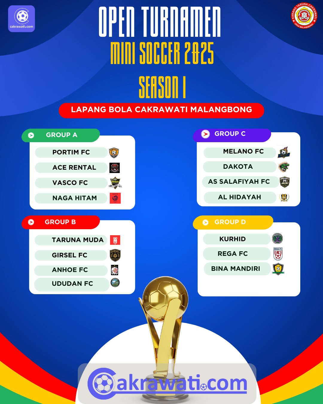 Informasi Grup Pertandingan - Turnamen Mini Soccer Lapang Bola Cakrawati